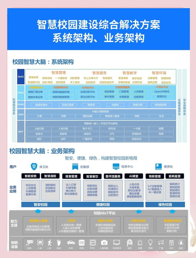 在线教育平台开发，推动知识的触手可及